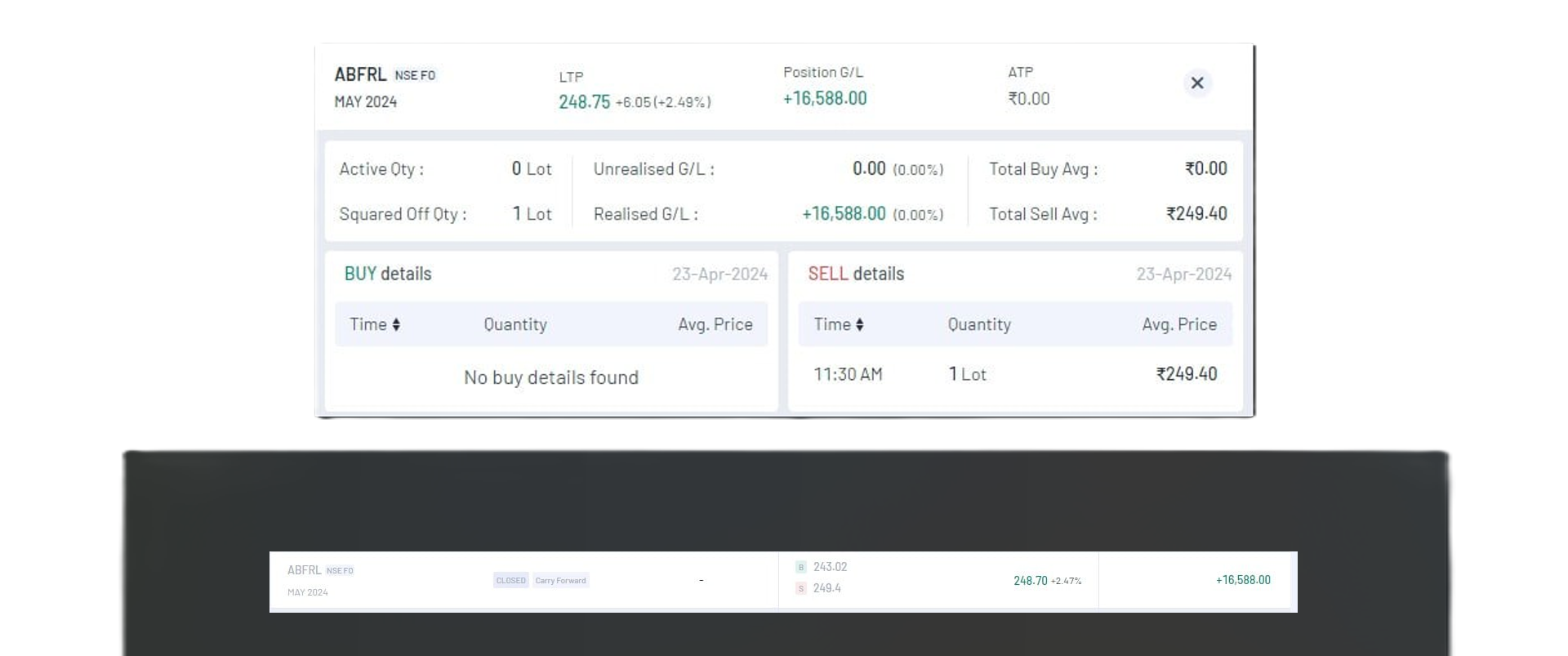 Best SEBI-registered research analyst