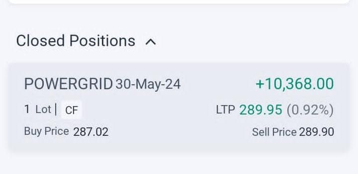Best SEBI-registered research analyst