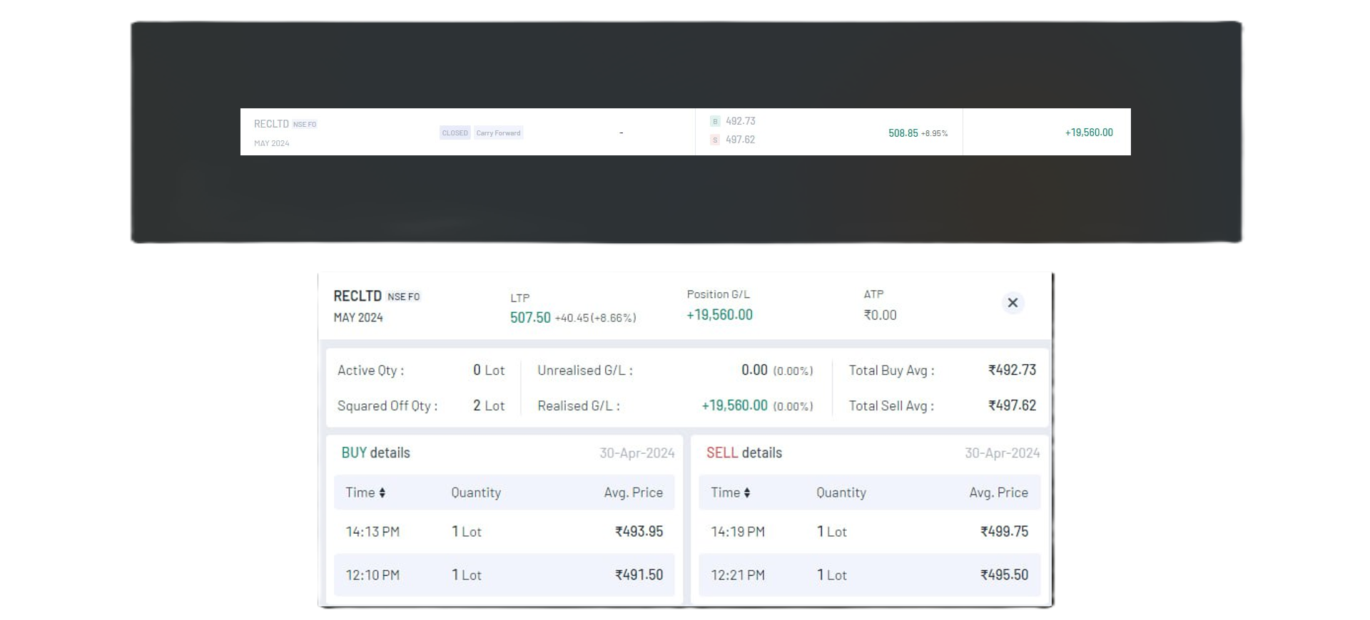 Best SEBI-registered research analyst