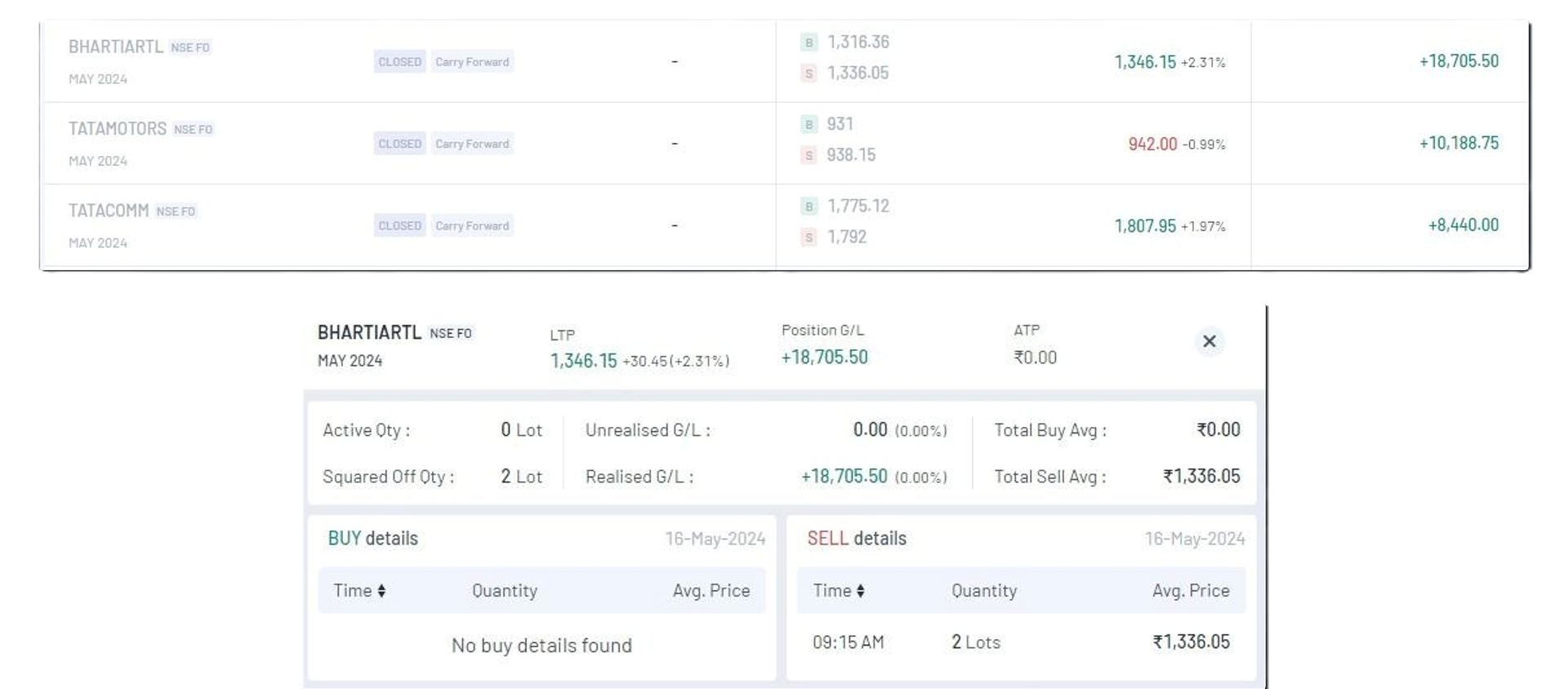 Best SEBI-registered research analyst
