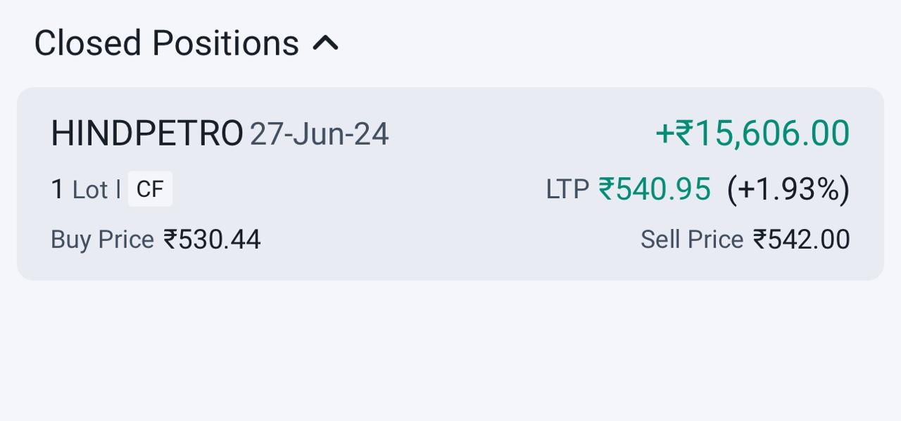 Best SEBI-registered research analyst