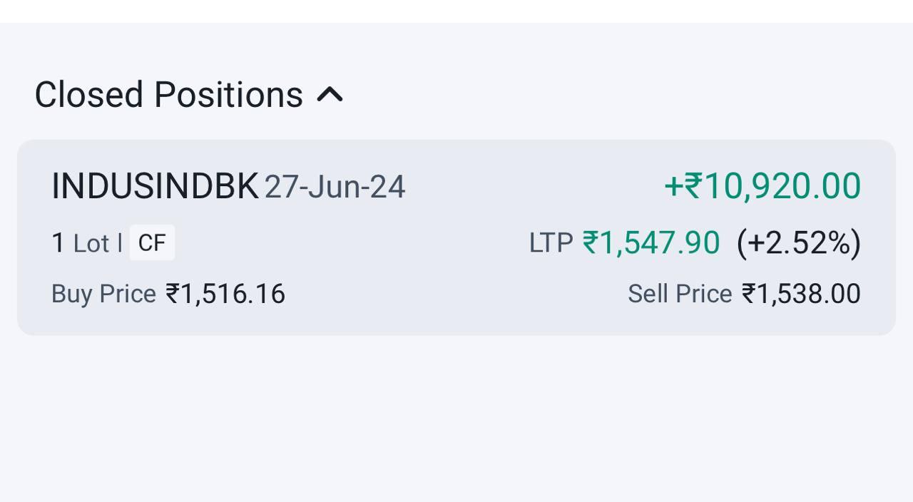 Best SEBI-registered research analyst